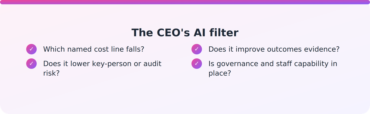 Checklist of three questions a PTE chief executive should ask before funding any AI proposal