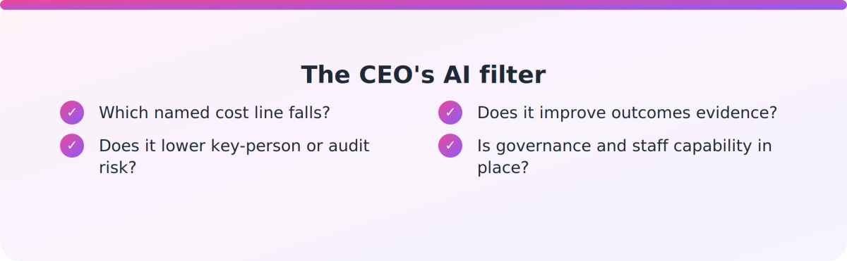 Checklist of three questions a PTE chief executive should ask before funding any AI proposal
