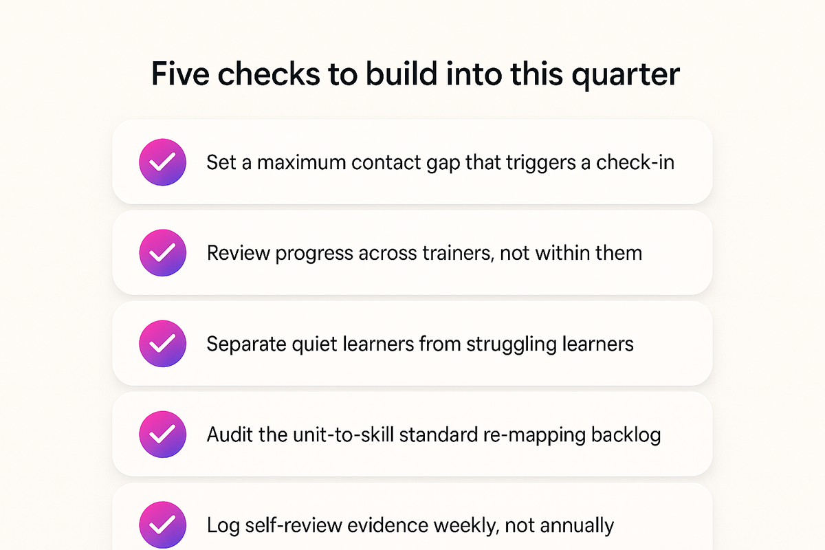 Checklist of five practical steps a Head of Training can take this quarter to catch learner disengagement early