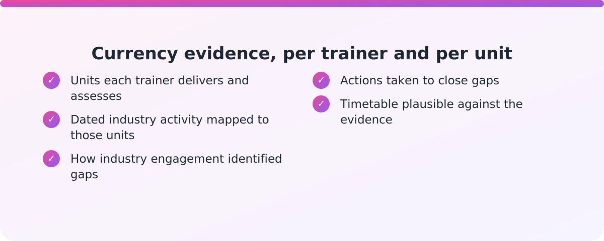 Checklist of evidence an RTO should hold to show trainer and assessor currency for each unit of competency