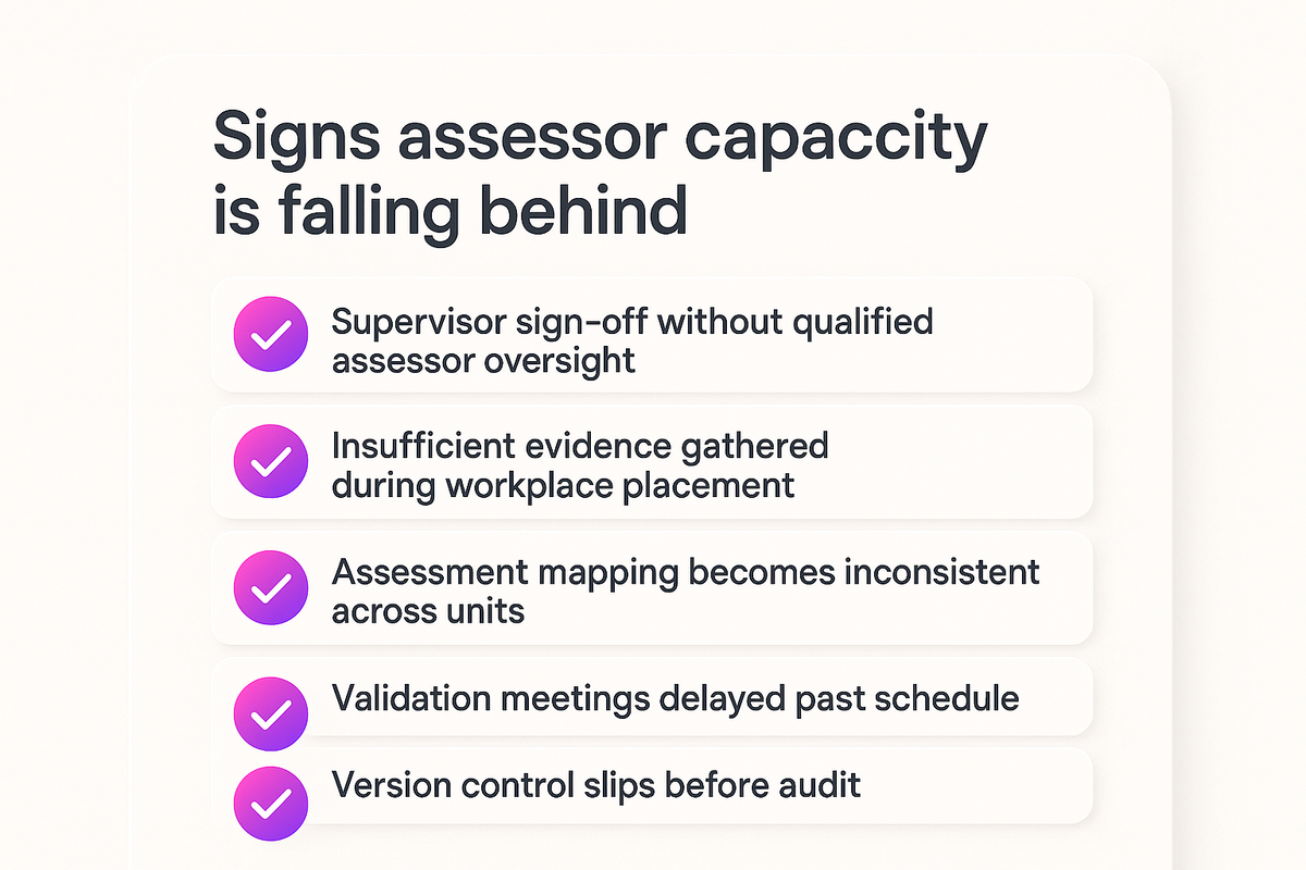 Checklist of warning signs that RTO assessor capacity is falling behind compliance demands in workplace assessment
