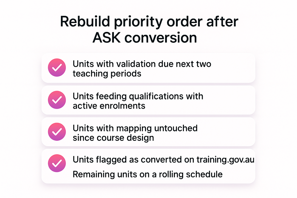 Checklist of five unit categories RTOs should prioritise when re-mapping coverage after ASK conversion