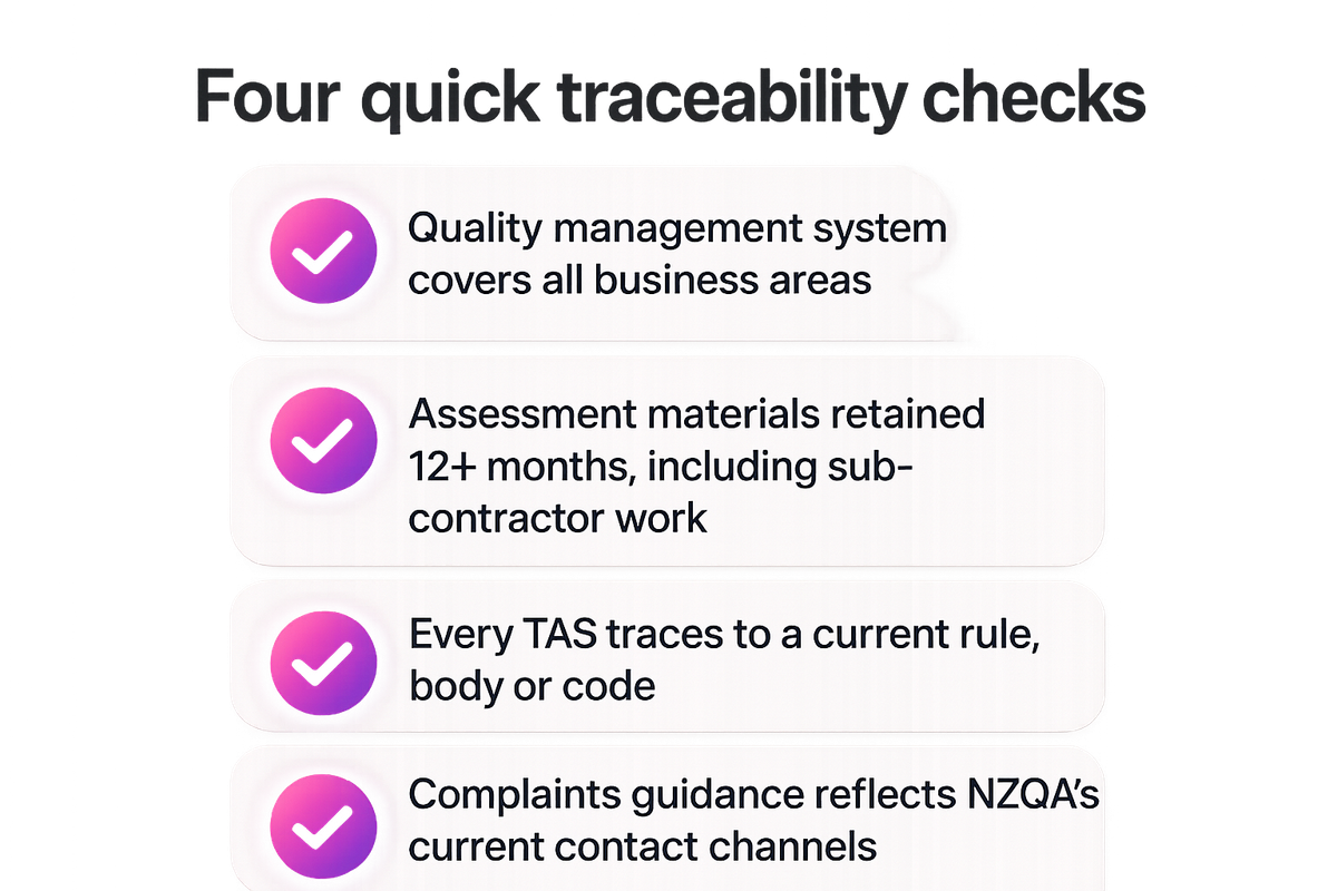Checklist of four traceability checks compliance managers should run against current policies and TAS documents