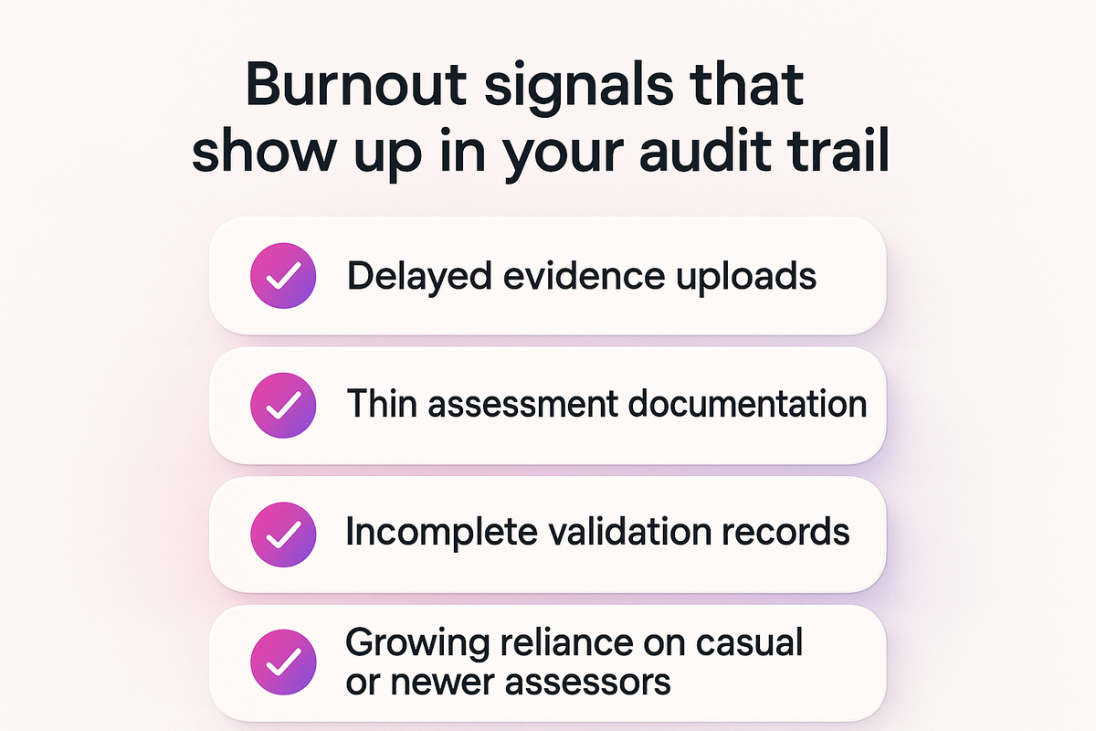 Checklist of operational warning signs linking trainer burnout to audit readiness gaps in an RTO