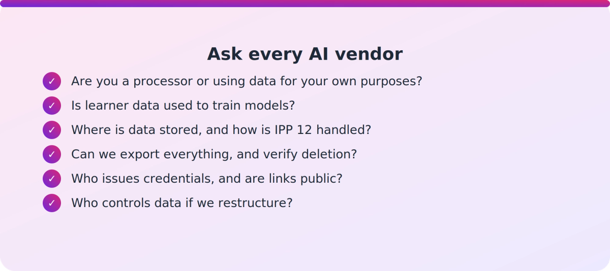 Checklist of seven questions NZ training providers should ask AI vendors about learner data before signing a contract