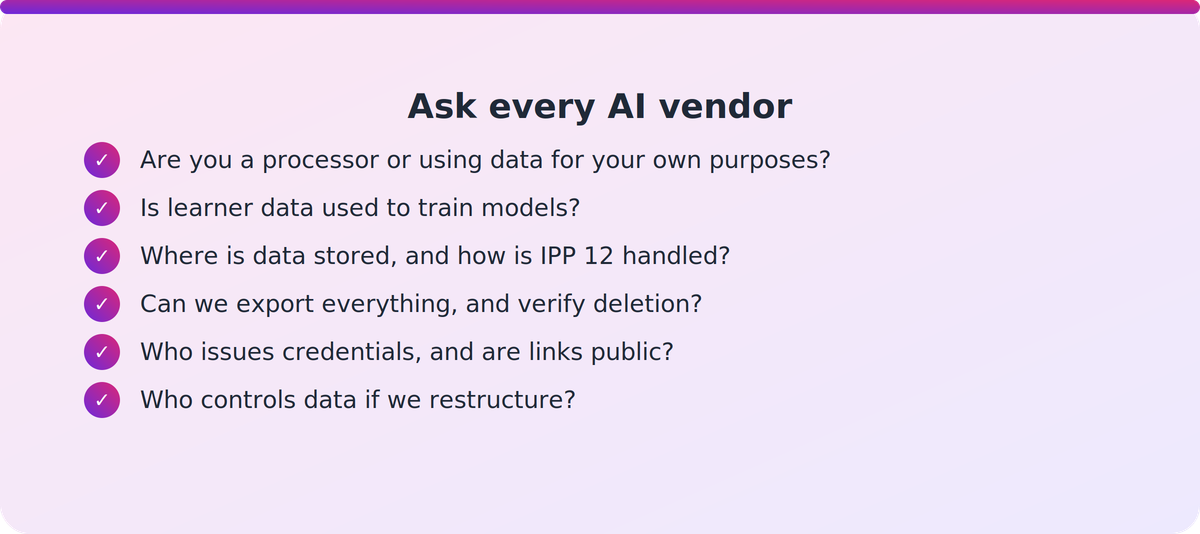Checklist of seven questions NZ training providers should ask AI vendors about learner data before signing a contract