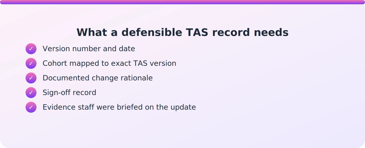 Checklist of elements auditors expect in a defensible traceable TAS version record