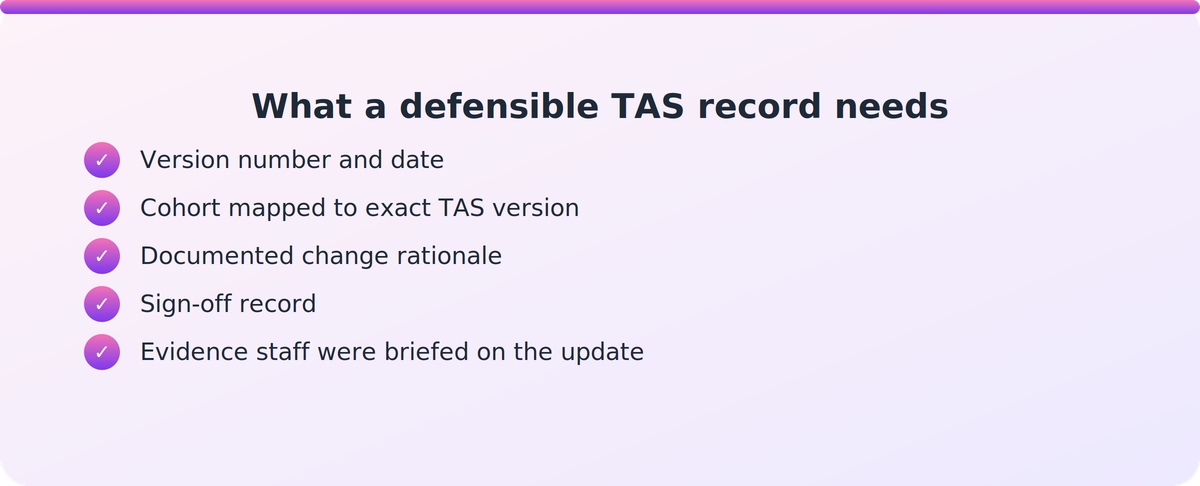 Checklist of elements auditors expect in a defensible traceable TAS version record