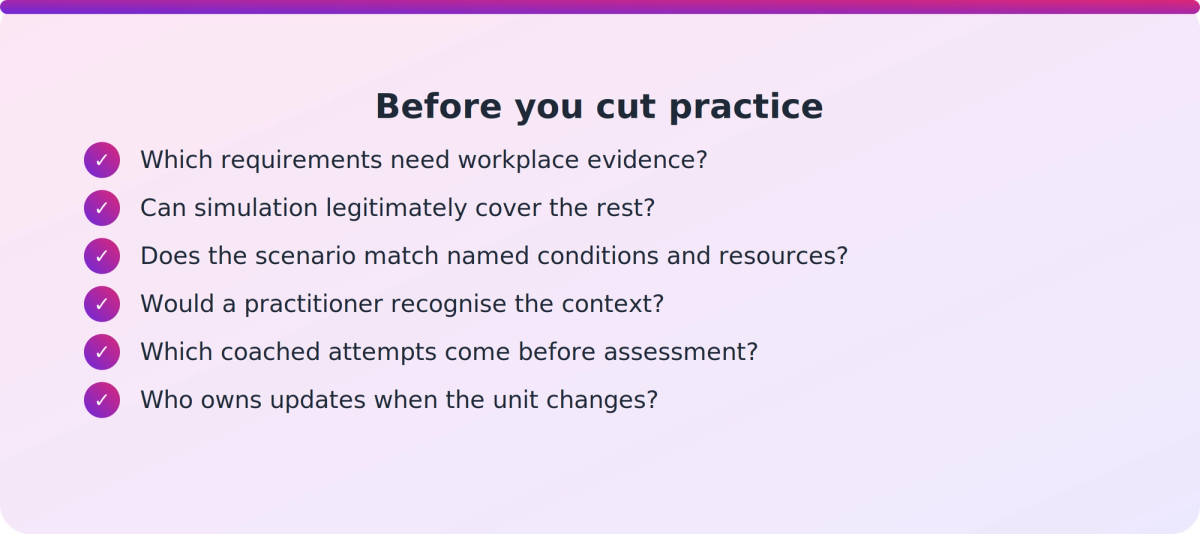 Checklist of five questions instructional designers can ask before cutting practice from a unit of competency