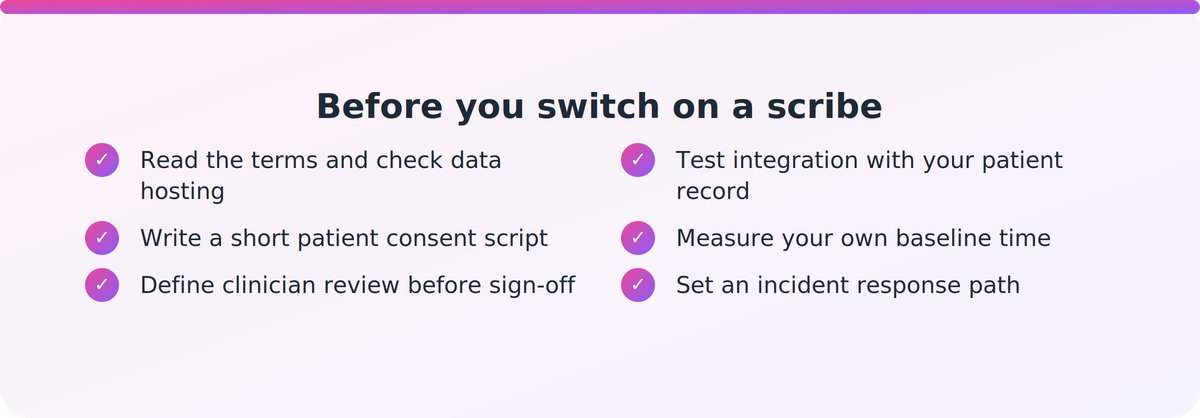 Checklist of governance steps a New Zealand clinic should complete before switching on an AI scribe