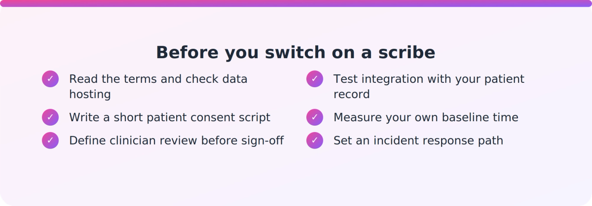 Checklist of governance steps a New Zealand clinic should complete before switching on an AI scribe