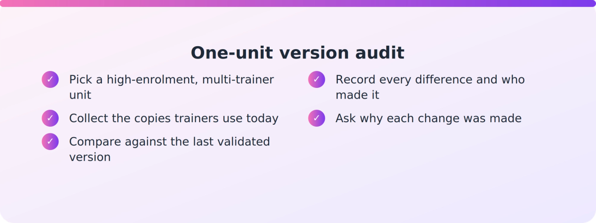 Five-step checklist for auditing which assessment tool versions trainers are actually using against the validated version.