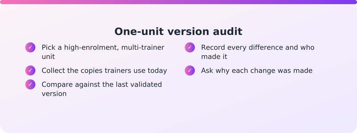 Five-step checklist for auditing which assessment tool versions trainers are actually using against the validated version.