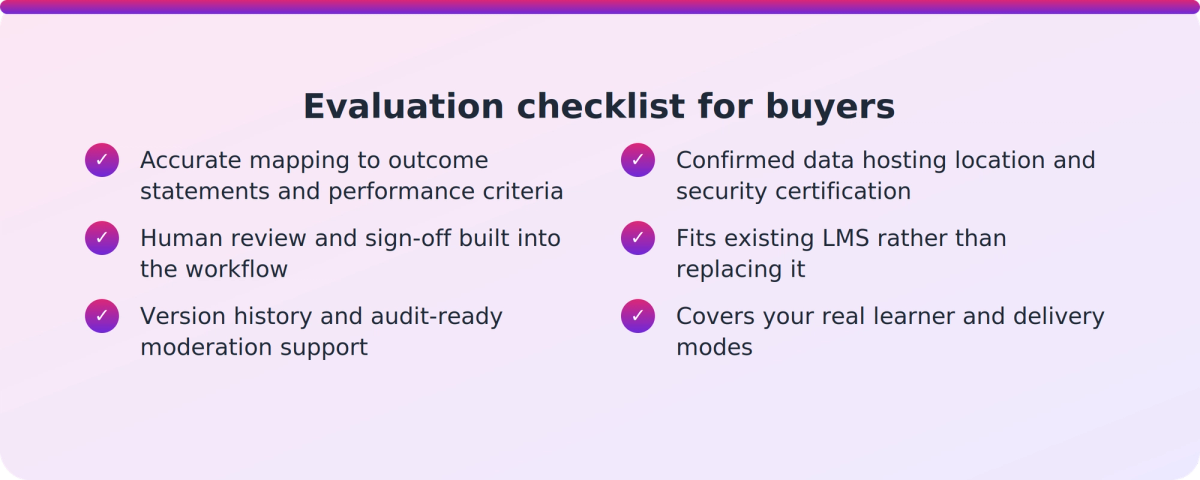 Checklist of evaluation criteria for choosing unit standard assessment generator software in New Zealand