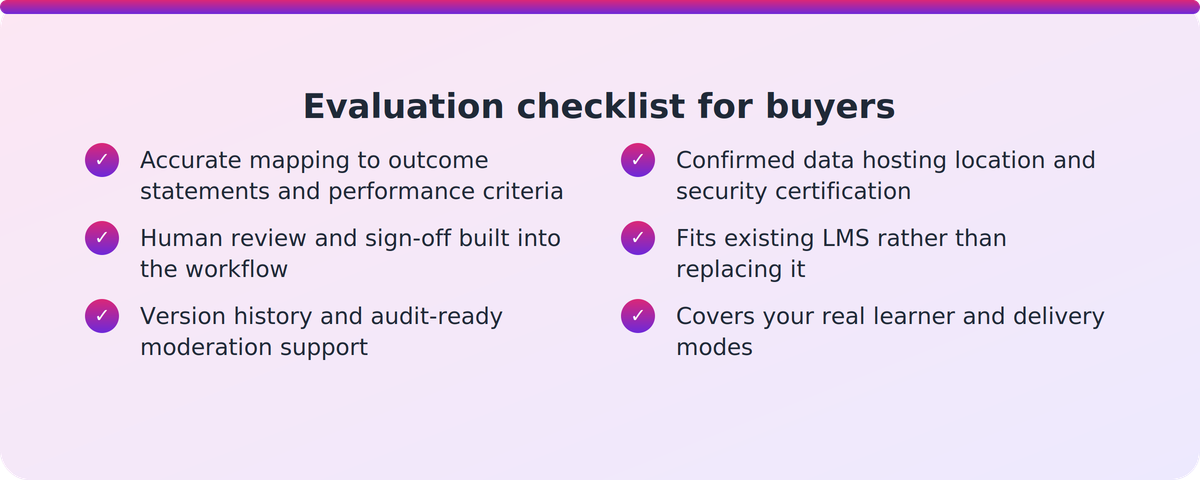 Checklist of evaluation criteria for choosing unit standard assessment generator software in New Zealand