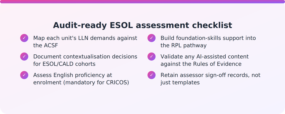 Checklist of steps RTOs can take to make ESOL and CALD learner assessments audit-ready under the Standards for RTOs 2025