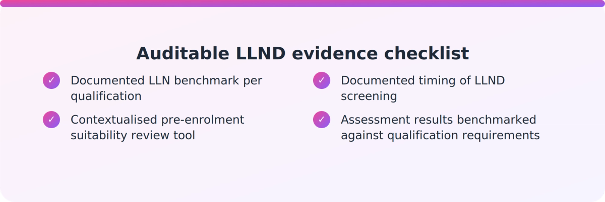 Checklist of four auditable LLND compliance items RTOs need for the Standards for RTOs 2025