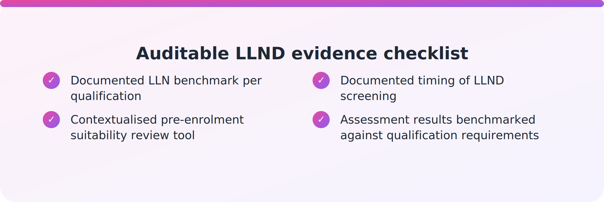 Checklist of four auditable LLND compliance items RTOs need for the Standards for RTOs 2025