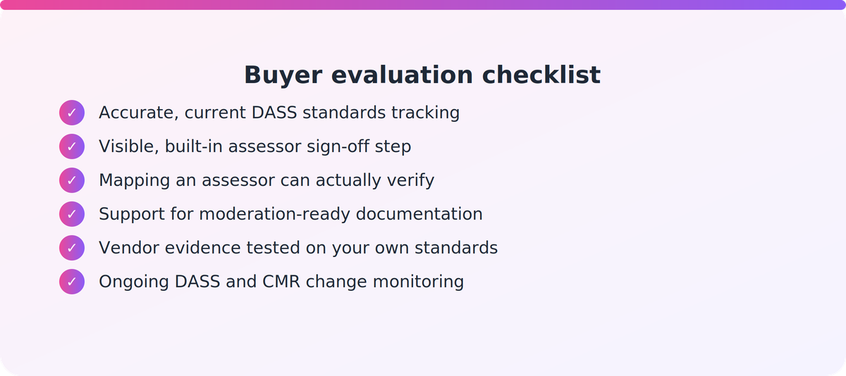 Checklist of criteria for evaluating AI assessment-writing tools for NZ vocational training