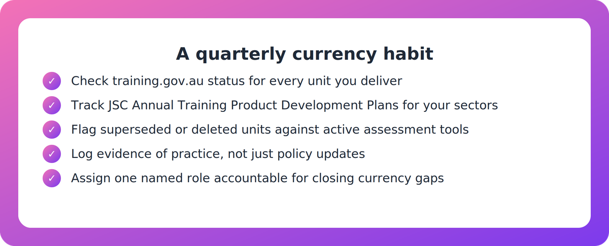 Checklist of recurring actions for RTO managers to keep training package currency under continuous governance control.