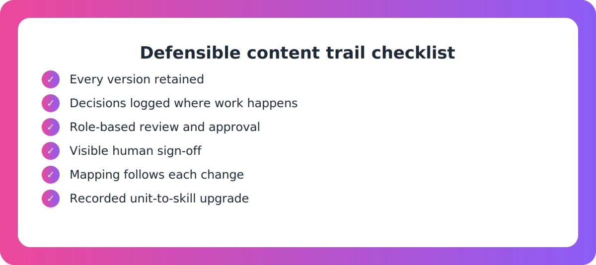 Checklist of six things a defensible assessment content trail should show when evaluating tools