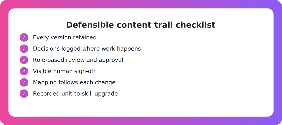 Checklist of six things a defensible assessment content trail should show when evaluating tools