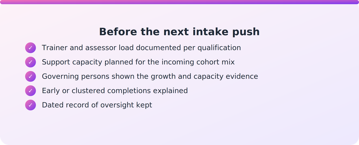 Checklist of three capacity-first checks an RTO Manager should complete before increasing student intake