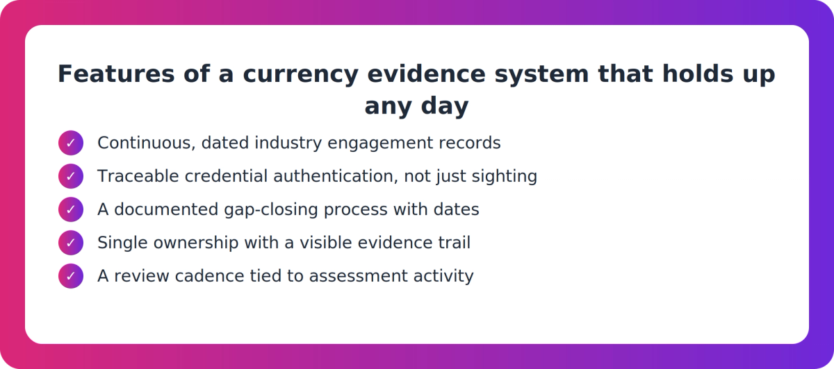 Checklist of five features a defensible trainer currency evidence system needs under the Standards for RTOs 2025
