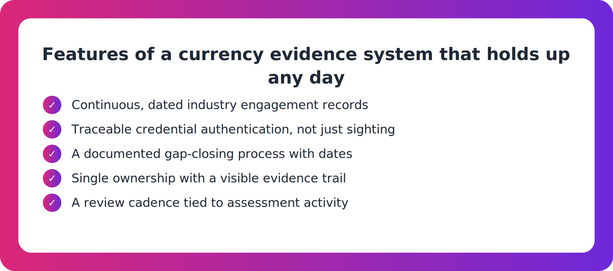 Checklist of five features a defensible trainer currency evidence system needs under the Standards for RTOs 2025
