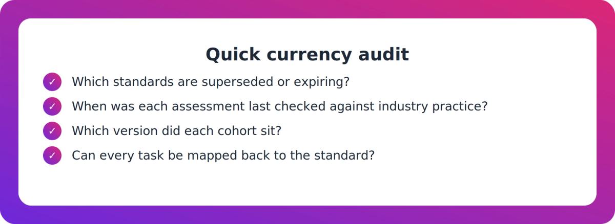 Checklist of audit questions for keeping assessment content current against changing NZ standards