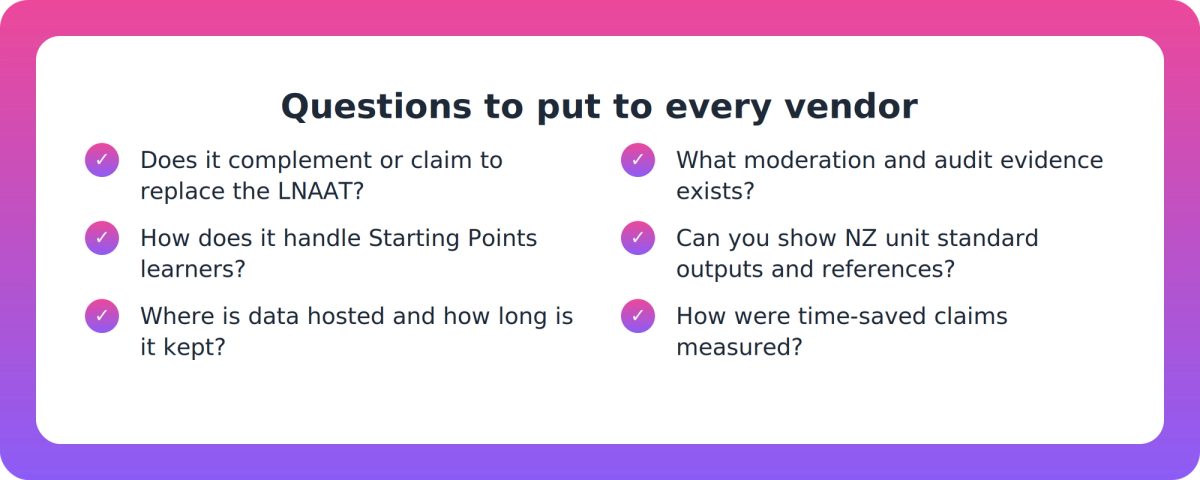 Checklist of criteria for comparing LLN and ESOL support software for NZ training providers