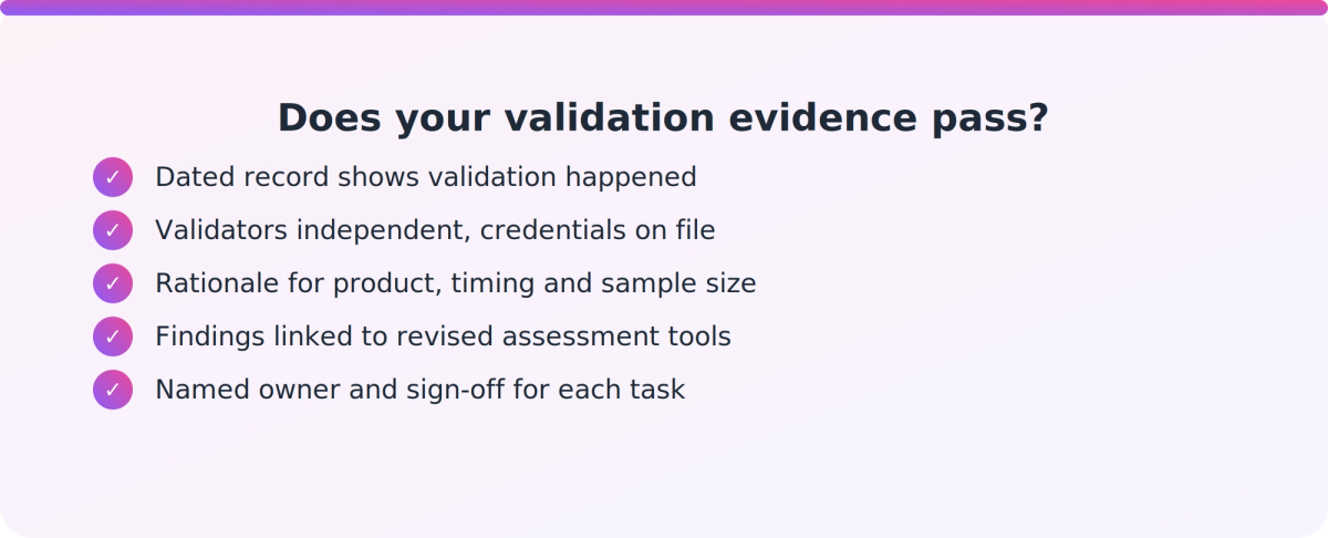 Checklist of four tests auditors apply to validation evidence: happened, independent, risk-based, and changed assessment tools