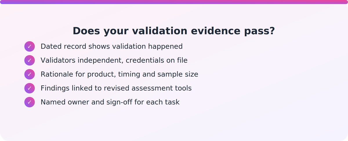 Checklist of four tests auditors apply to validation evidence: happened, independent, risk-based, and changed assessment tools