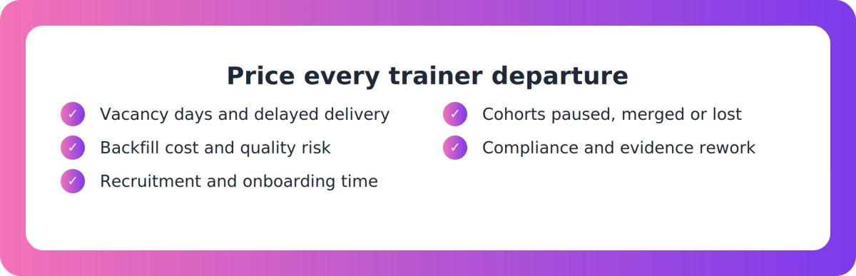Checklist of five cost lines to price for every trainer departure at an RTO