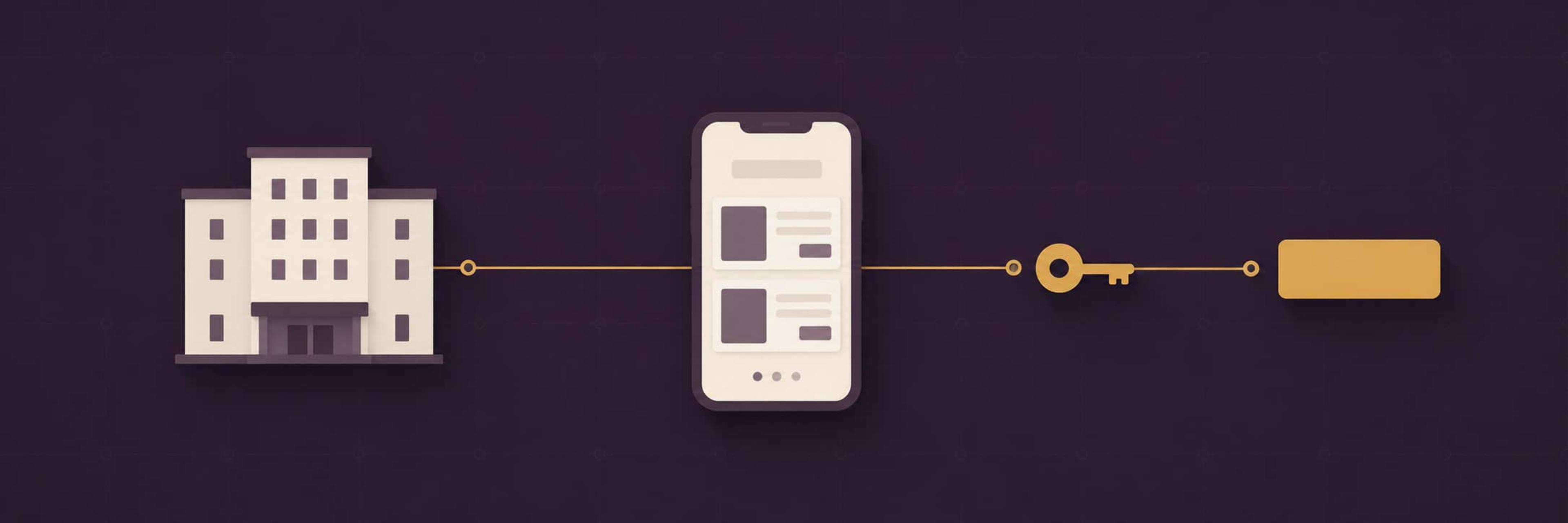 Hotel websites built to take bookings directly