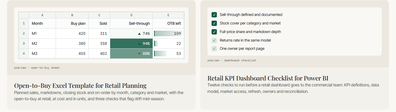 Preview of the open-to-buy template as an Excel sheet with a colour scale, next to a preview of the Power BI KPI dashboard checklist