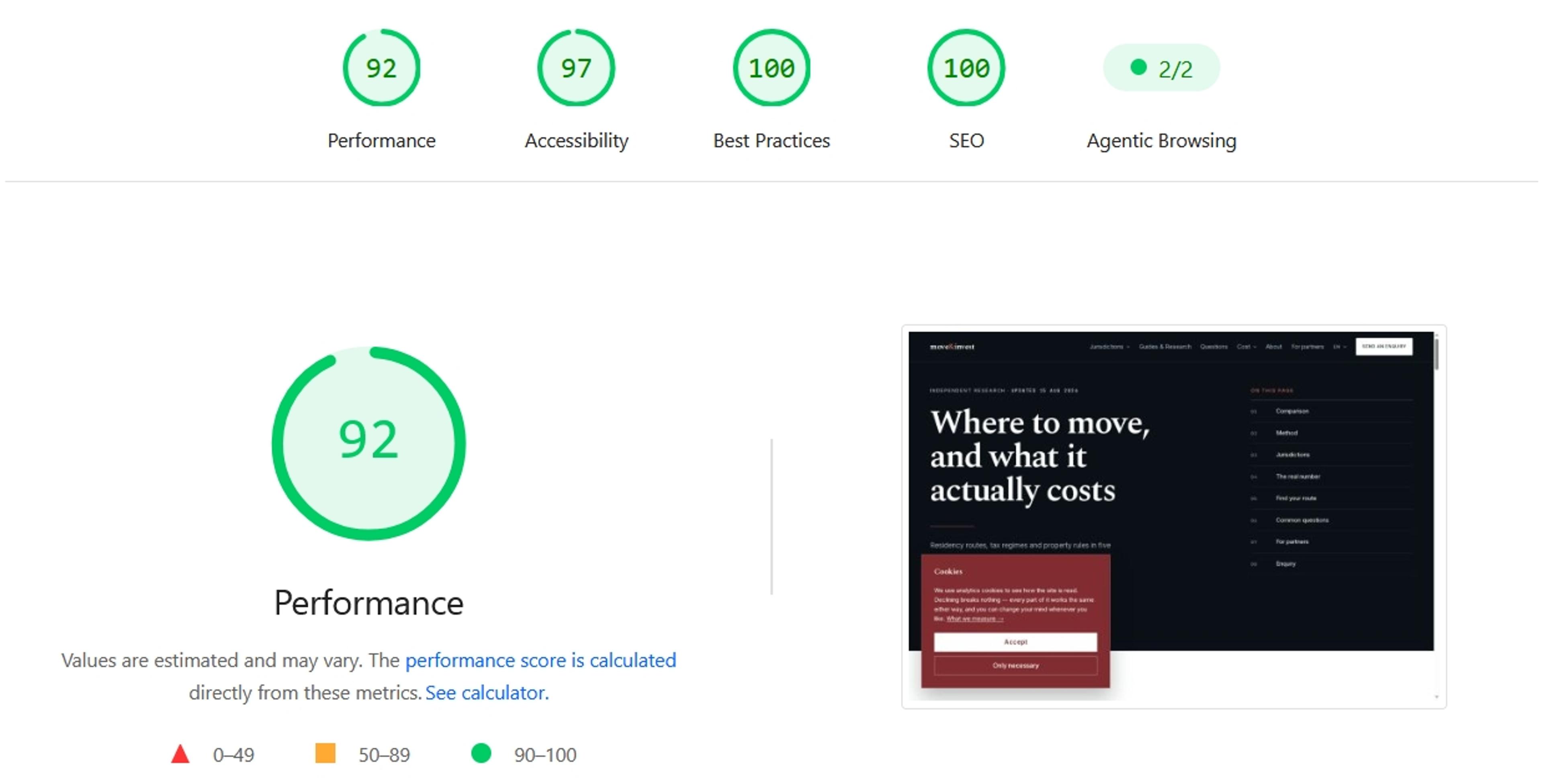 PageSpeed report showing 95, 97, 100, 100 and a fully passed agentic browsing check