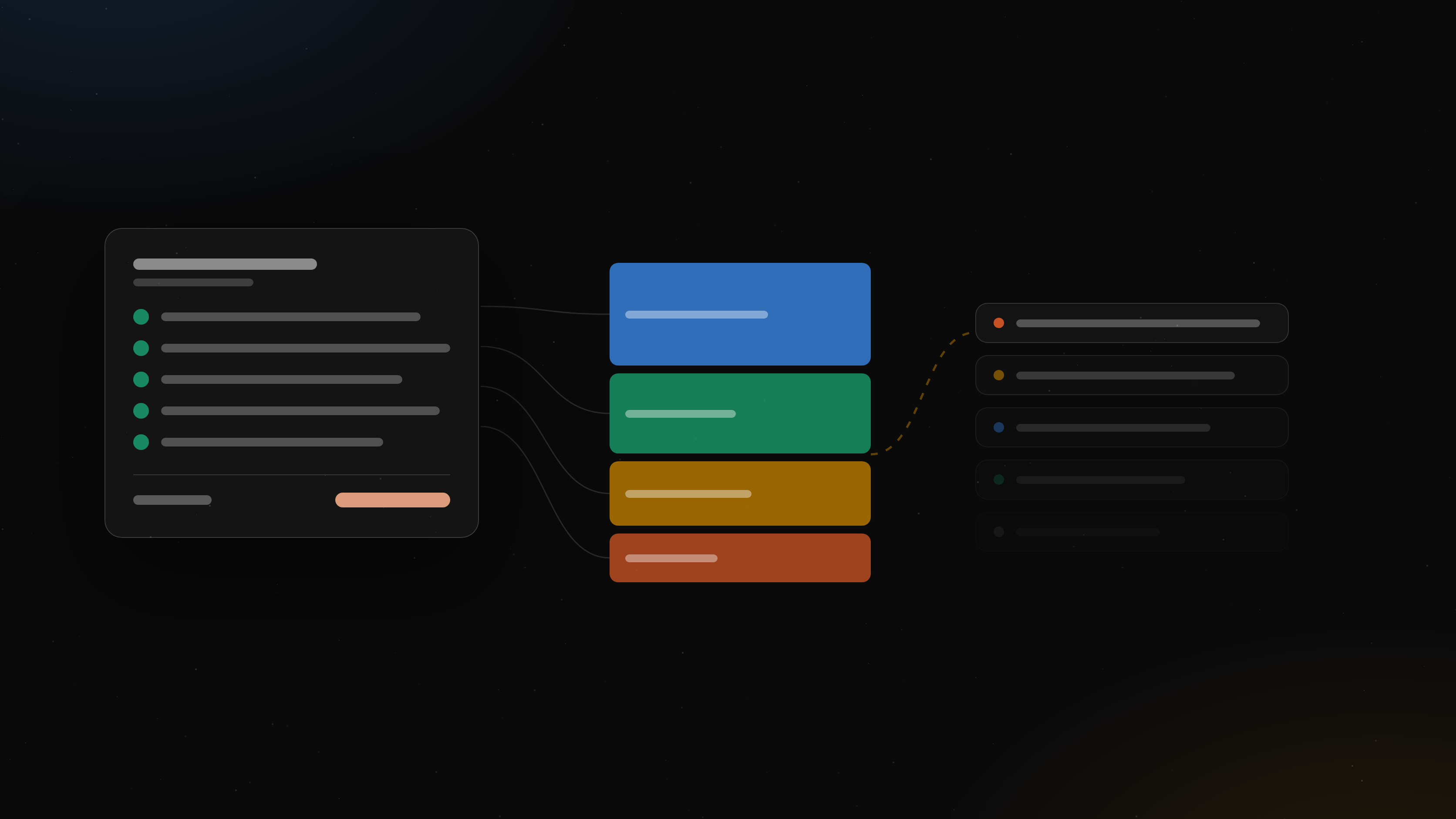 Смета на сайт с пятью названными строками ведёт к блокам, из которых складывается разовая цена, а оттуда — к стопке меньших расходов, повторяющихся каждый год