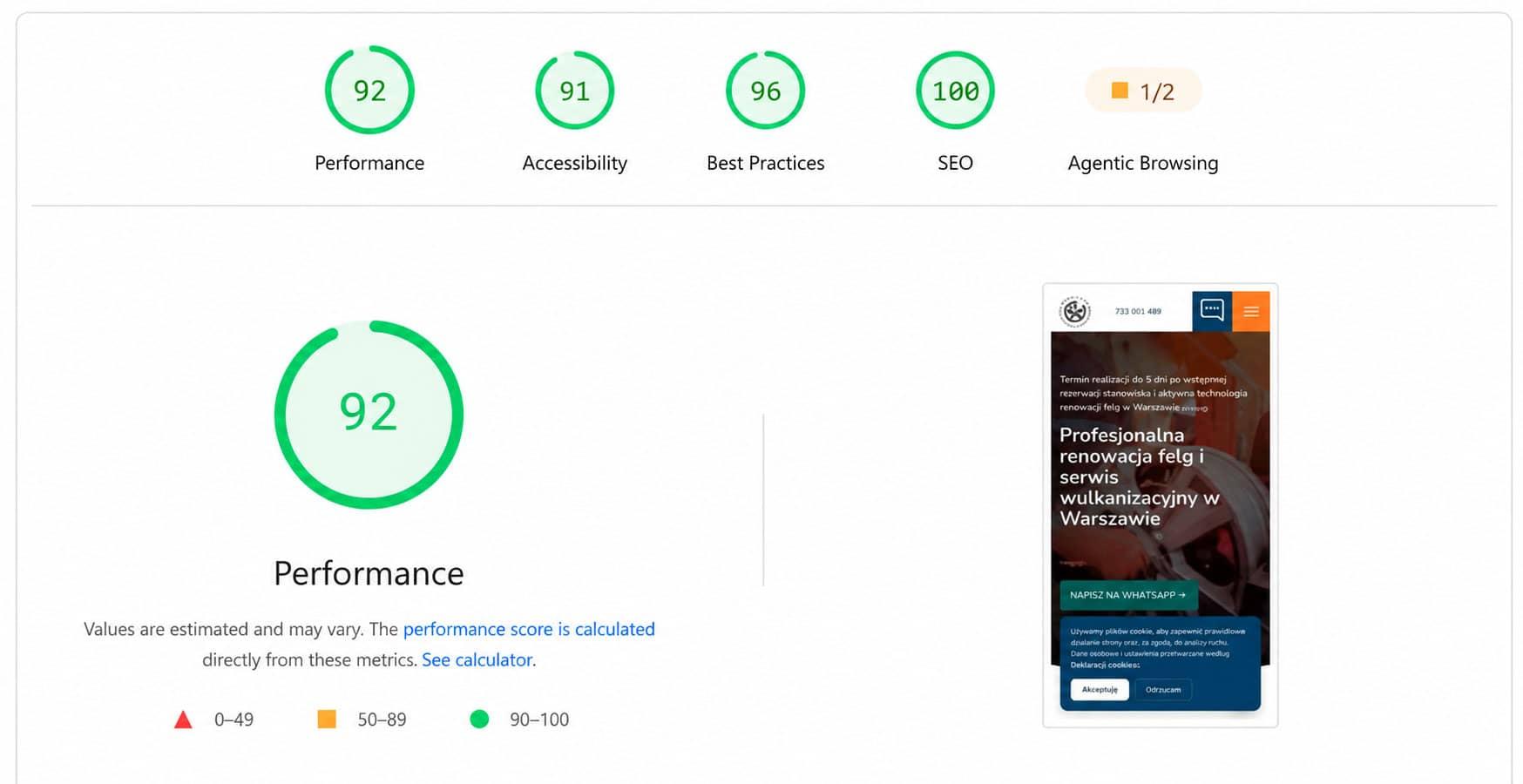 Отчёт Google PageSpeed Insights для мобильной версии felgilab.pl с показателями 92 Производительность, 91 Доступность, 96 Best Practices и 100 SEO