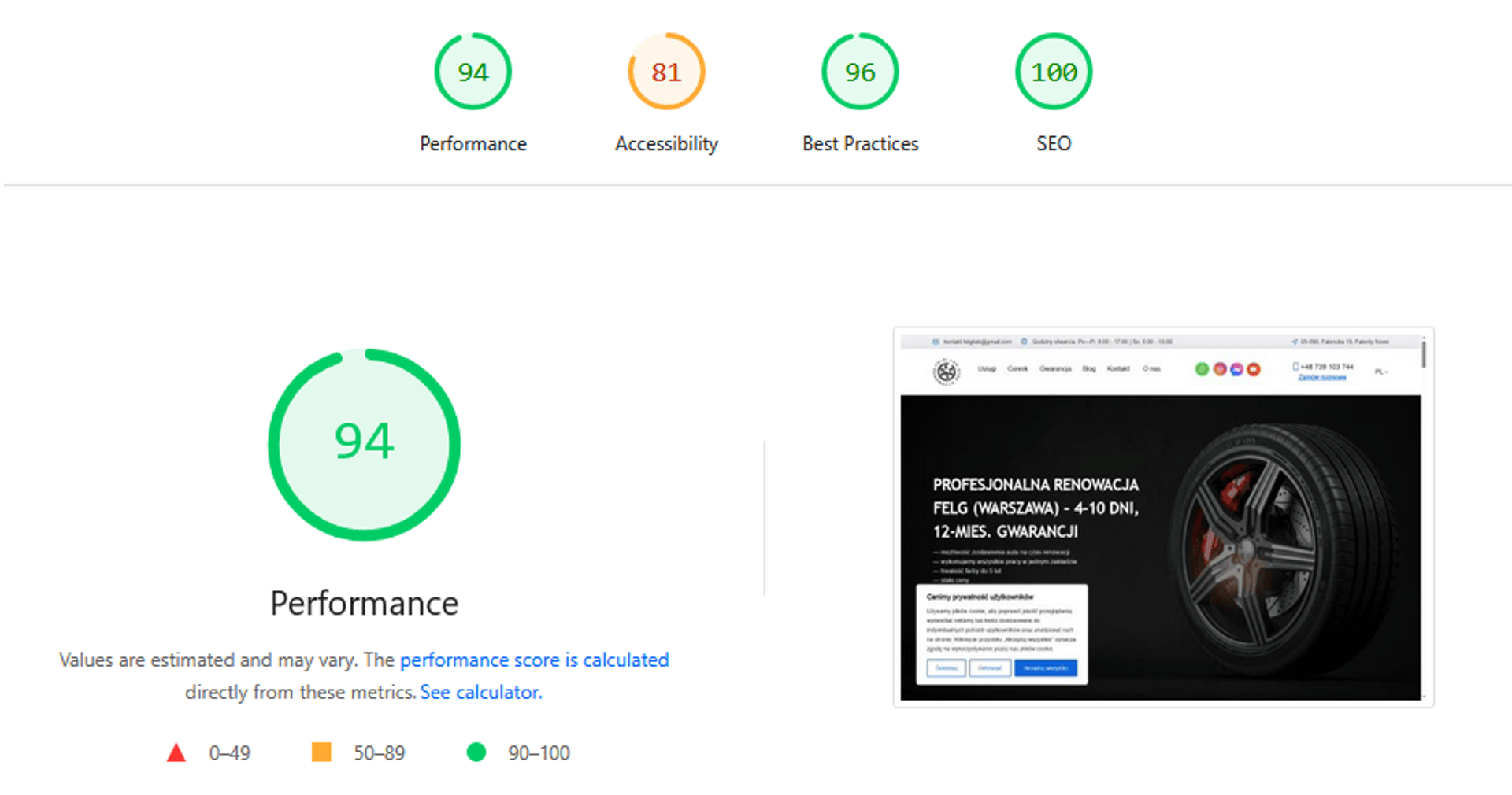 PageSpeed 90+ on Real Devices