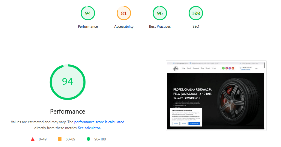 PageSpeed 90+ on Real Devices