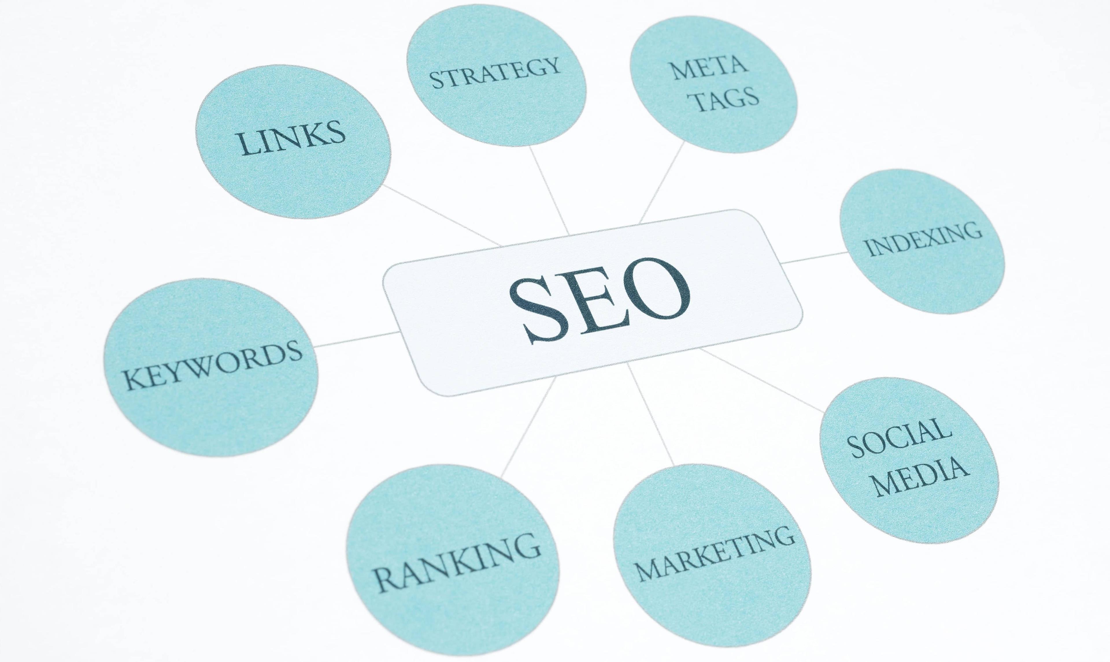 Strategia i optymalizacja SEO — Techniczne SEO dla Google i AI Search