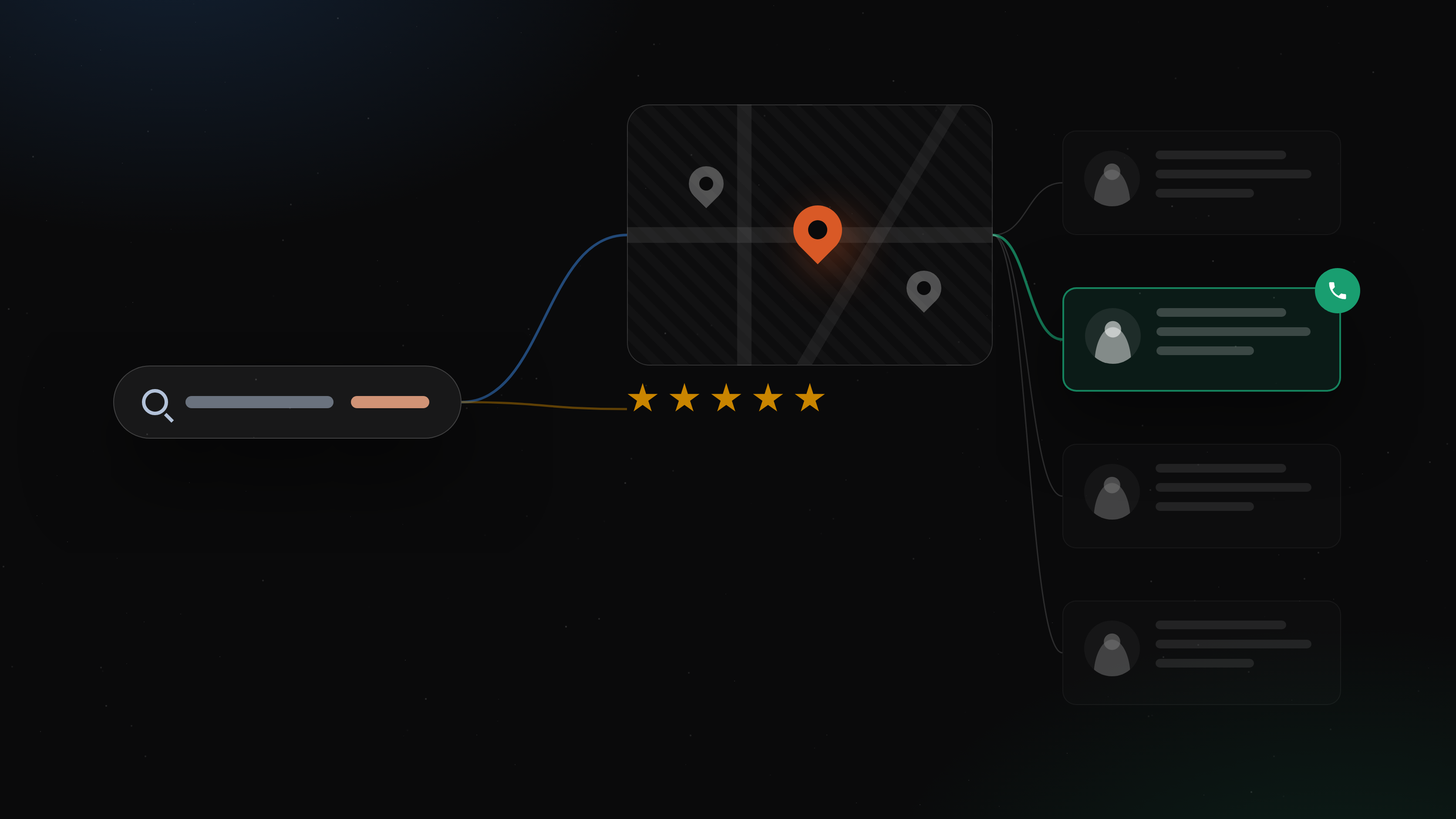 A search bar leads to a map with three pins, one highlighted with five stars, and to a list of law firm cards; one card with an attorney portrait is marked green with a phone icon