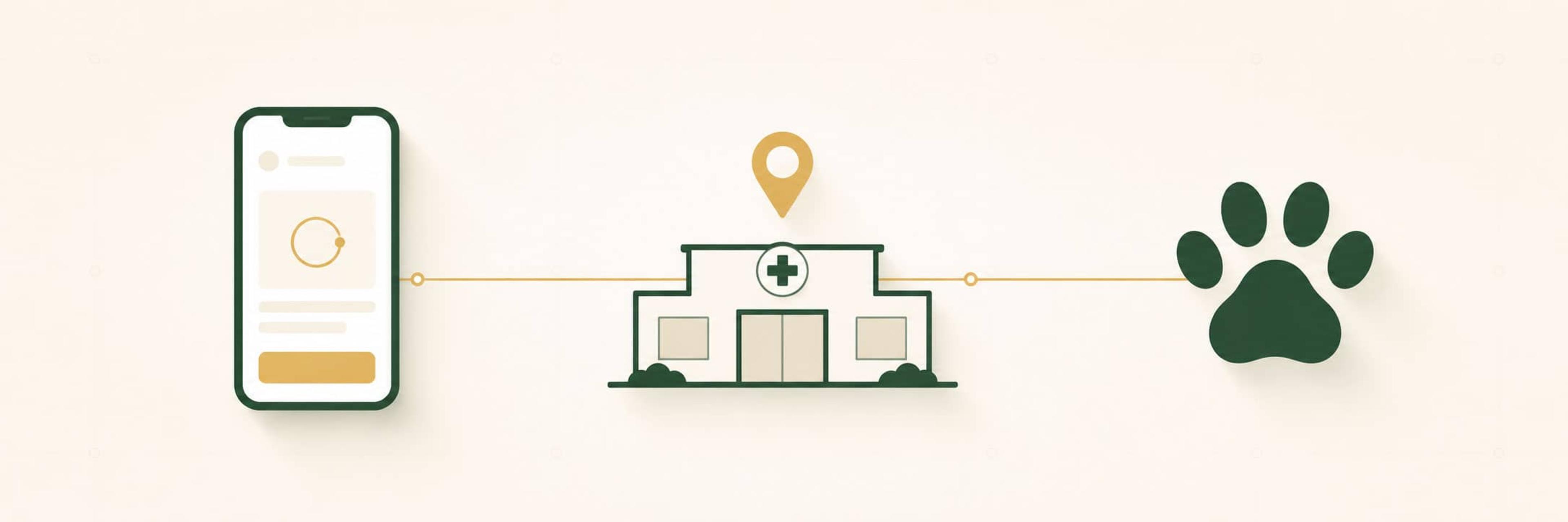 Veterinary clinic websites built for the moment someone is worried