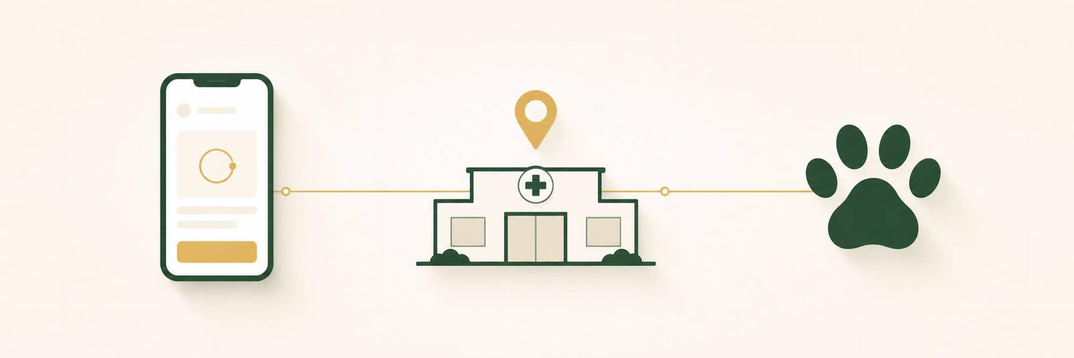 Veterinary clinic websites built for the moment someone is worried