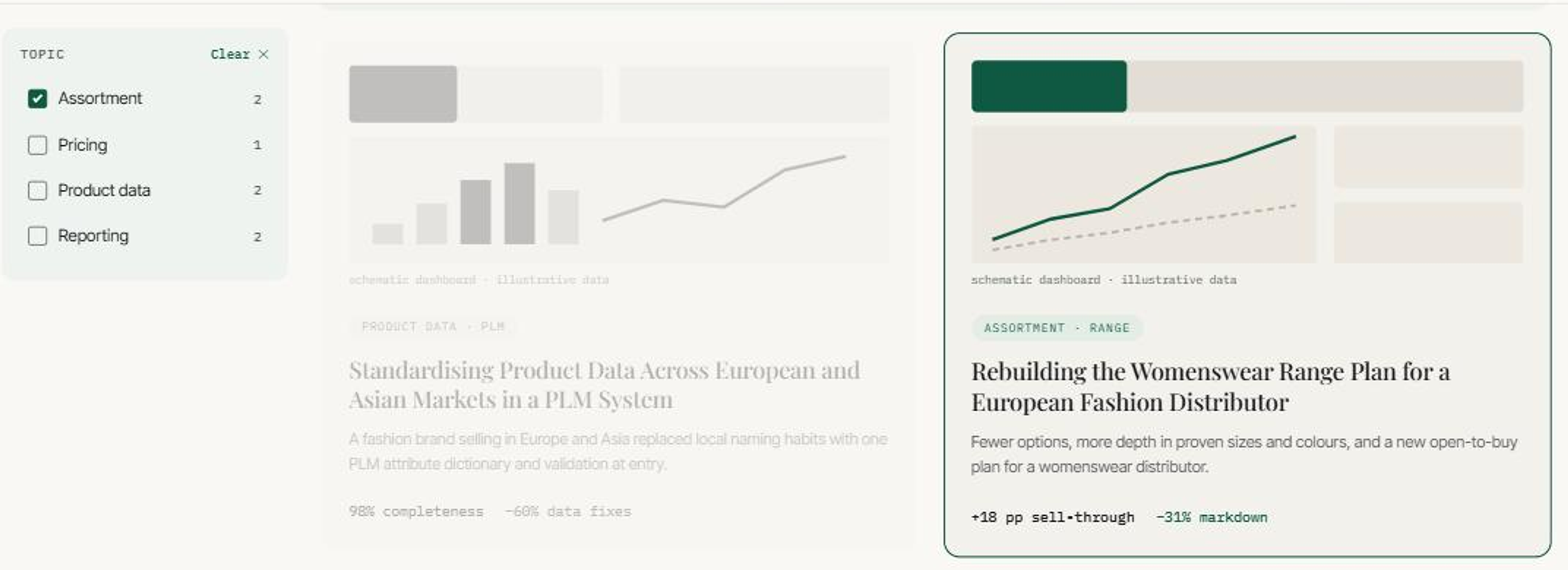 Case studies page with a topic selector on the left and dimmed cards outside the selection