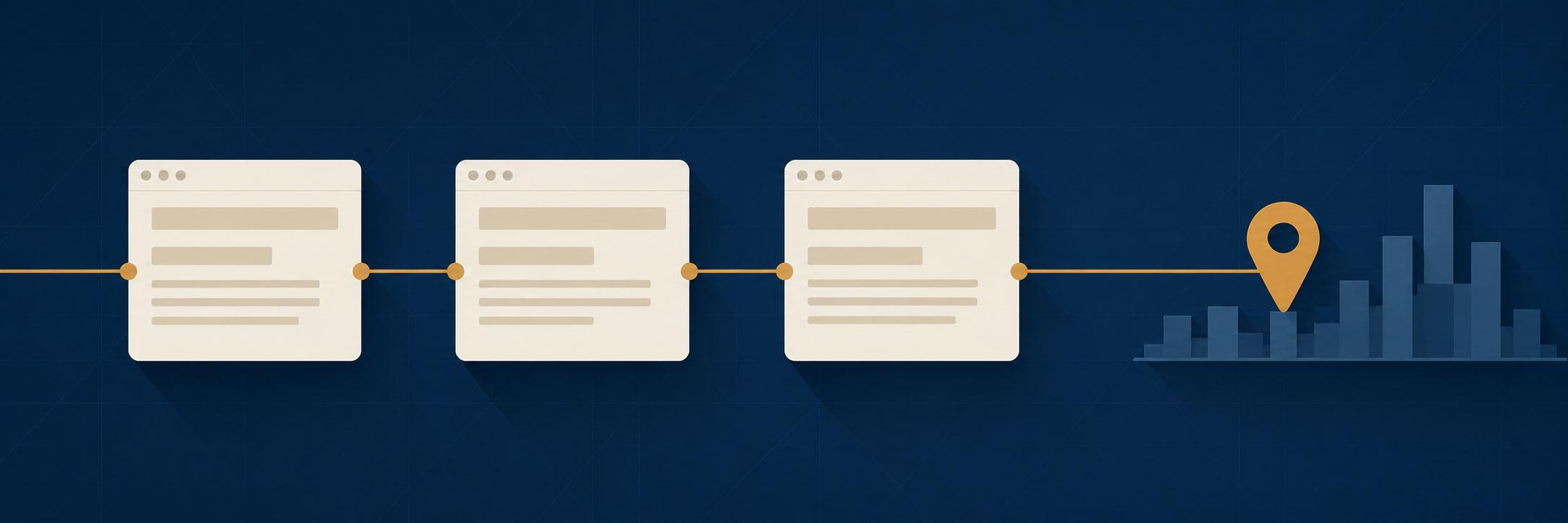 Website development for companies in the UAE