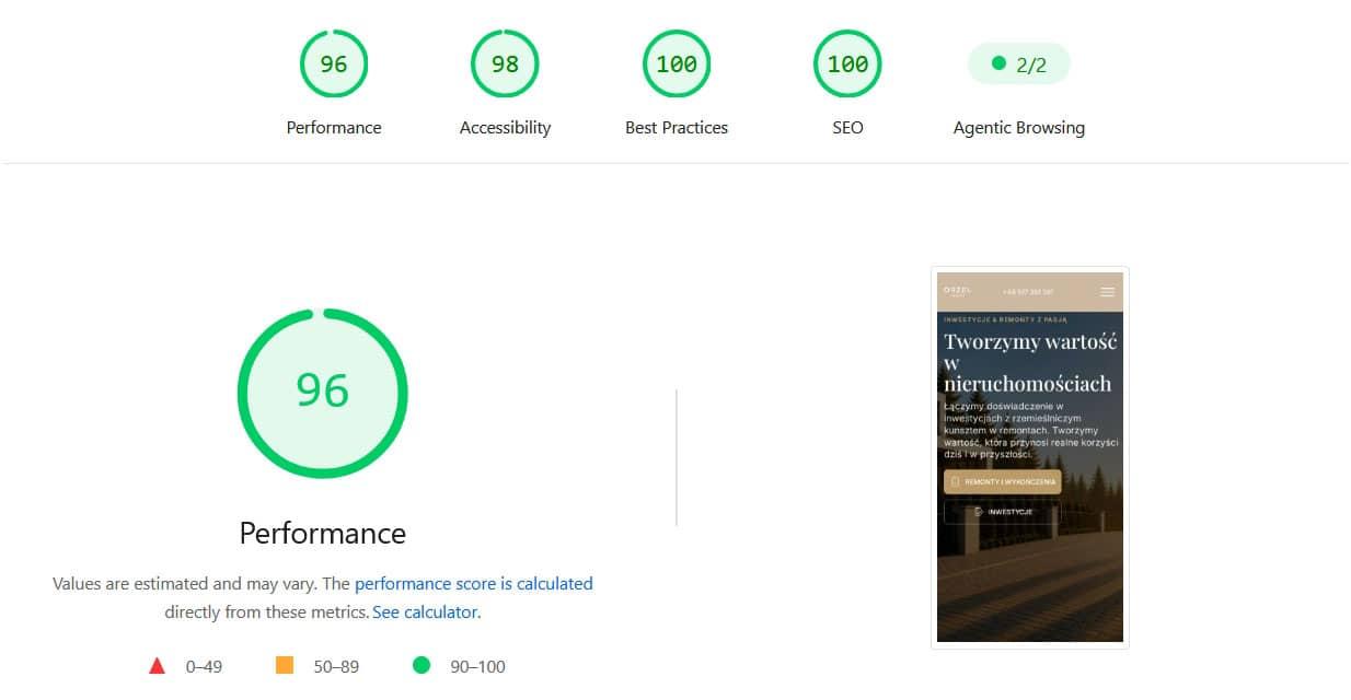 Google PageSpeed Insights report for the live site showing Performance 96, Accessibility 98, Best Practices 100 and SEO 100, plus a clean 2/2 on the agentic browsing check.