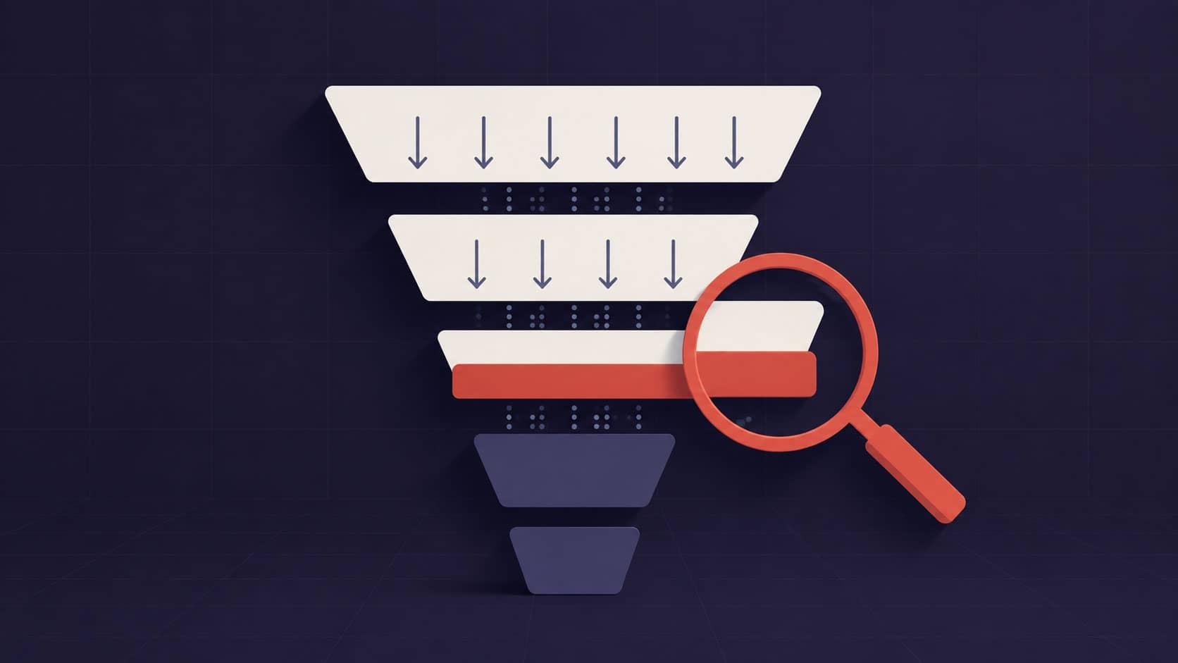 Website diagnosis: impressions, clicks and enquiries in reports