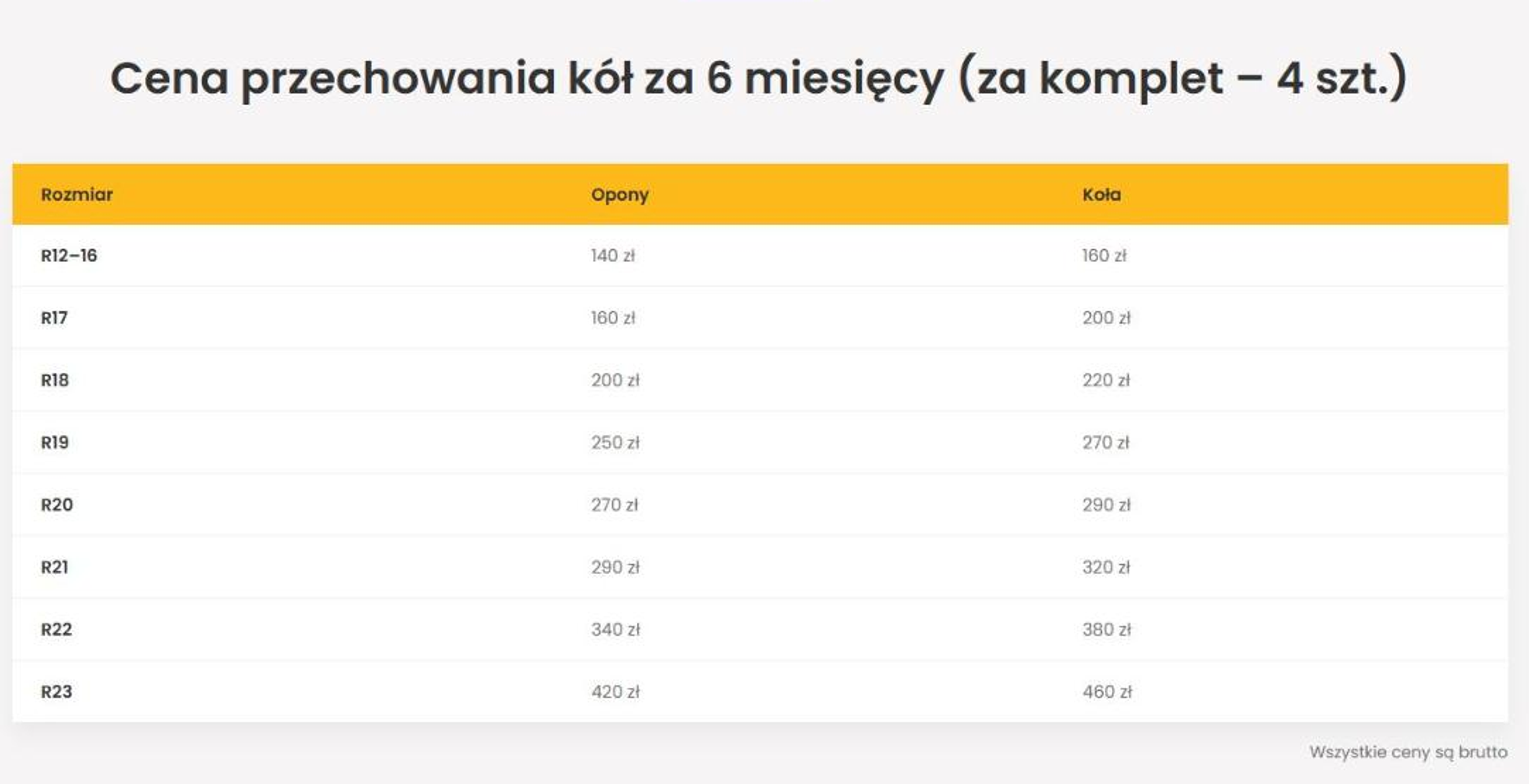 Price table for seasonal storage by size from R12 to R23, listed separately for tyres and for mounted wheels
